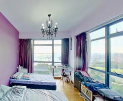 Blue Horizon (D5), Condominium #328704291